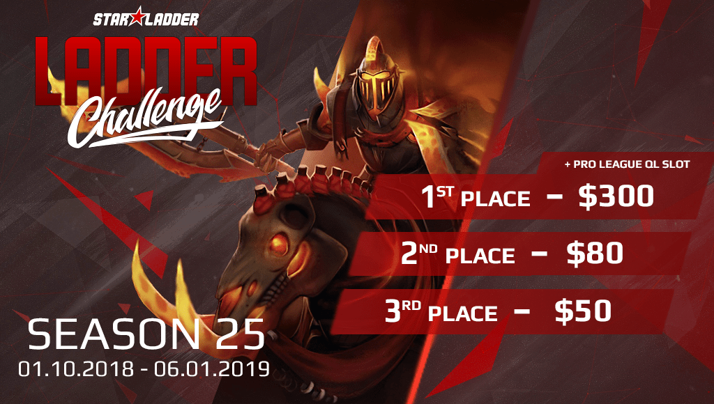[PUNIQRANDLINE-(au-dating-names.txt) 50 Starladder dota 2 таблица 2019 [PUNIQRANDLINE-(au-dating-names.txt) 44
