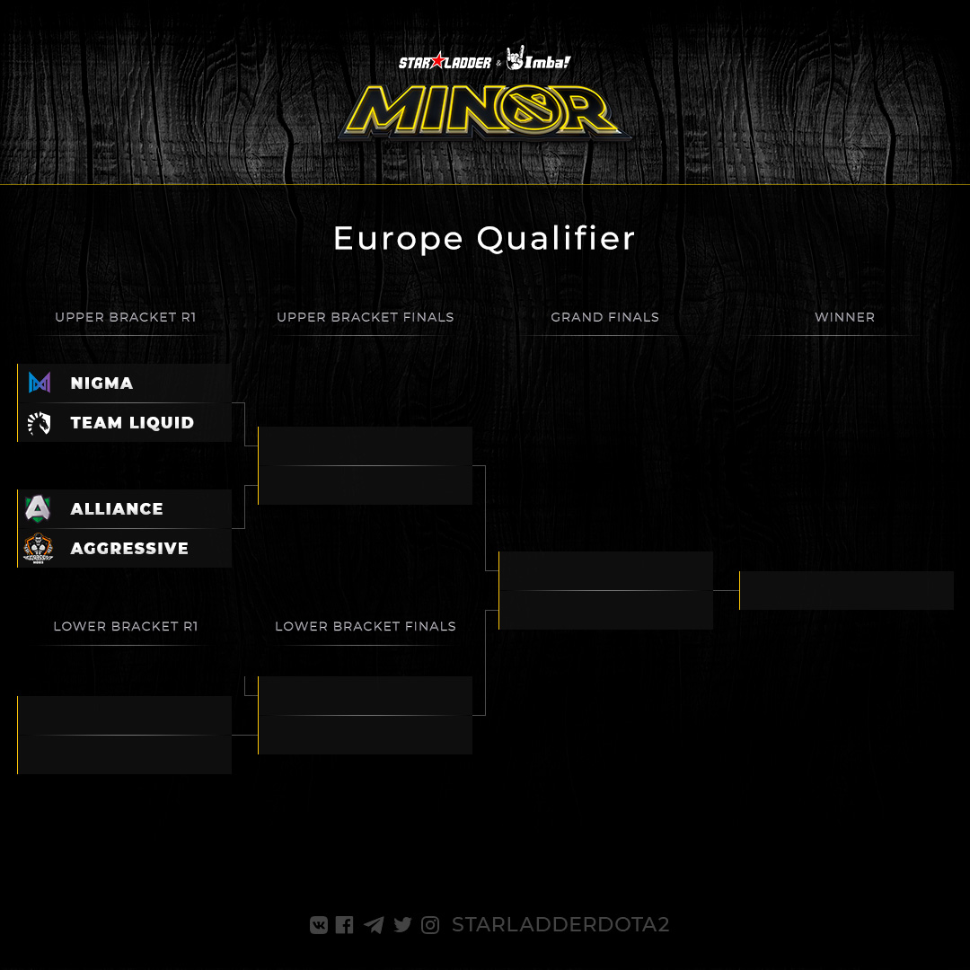 Teams From Europe Cis And Sea Are About To Enter The Fight