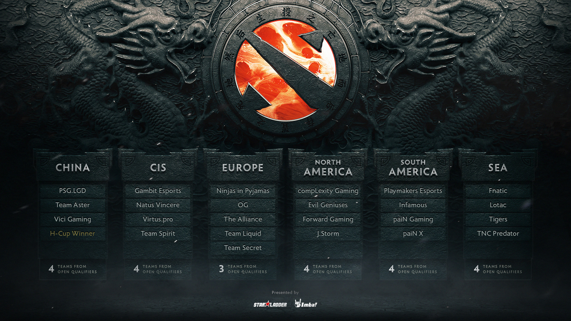 Major qualifiers dota фото 29