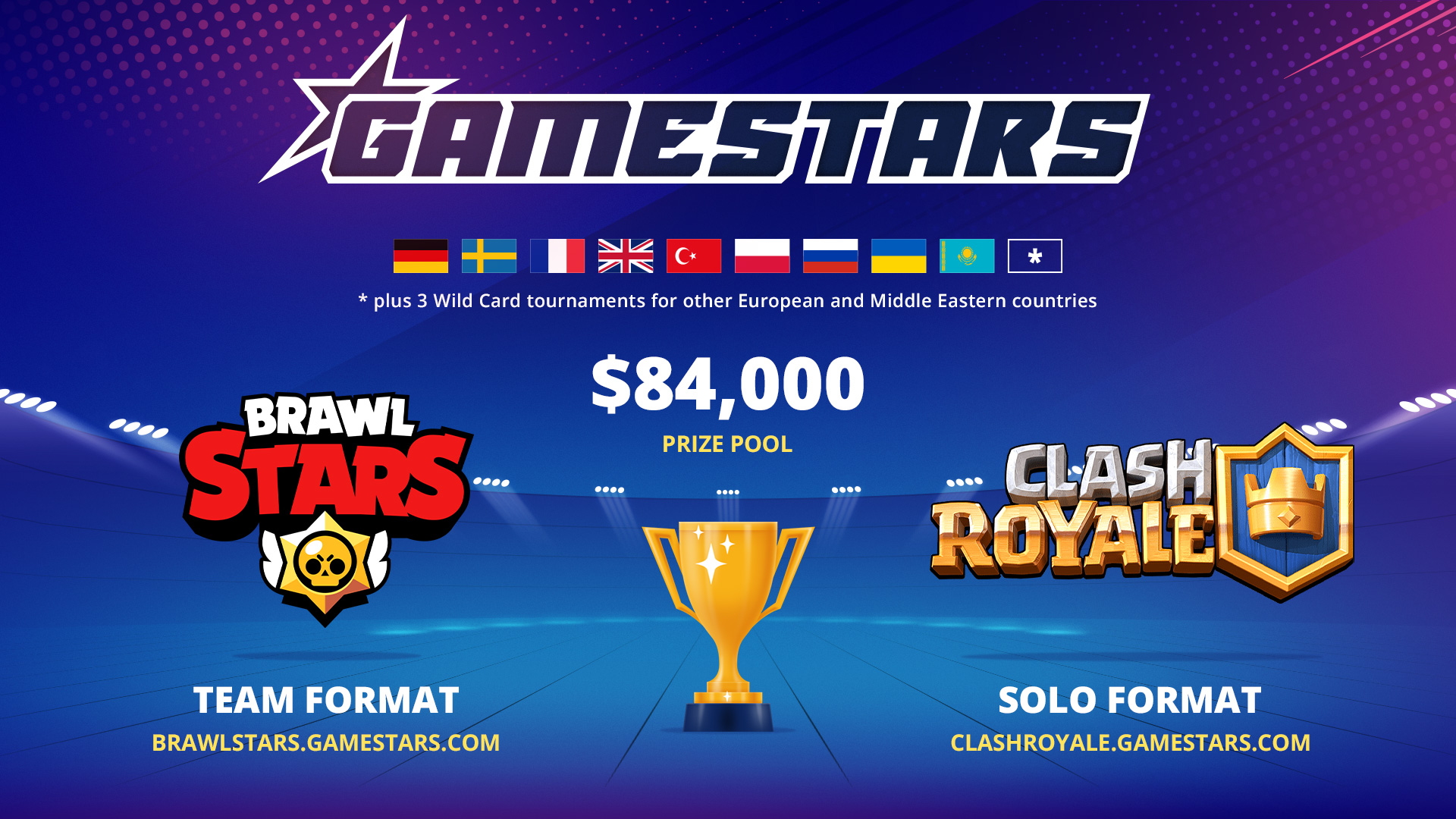 StarLadder представляет первый сезон Gamestars League для игроков Brawl  Stars и Clash Royale - Starladder