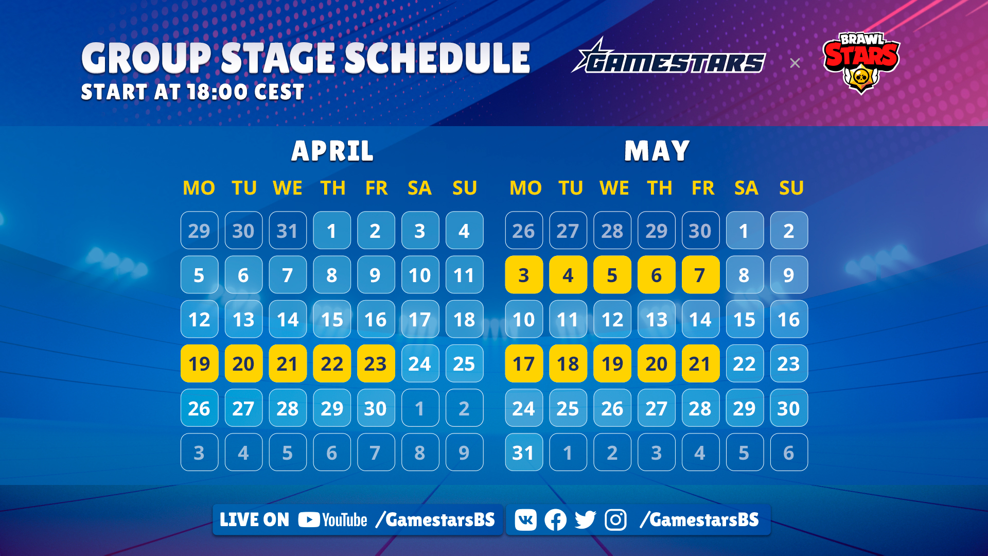 Brawl Stars Gamestars national qualifiers results and International