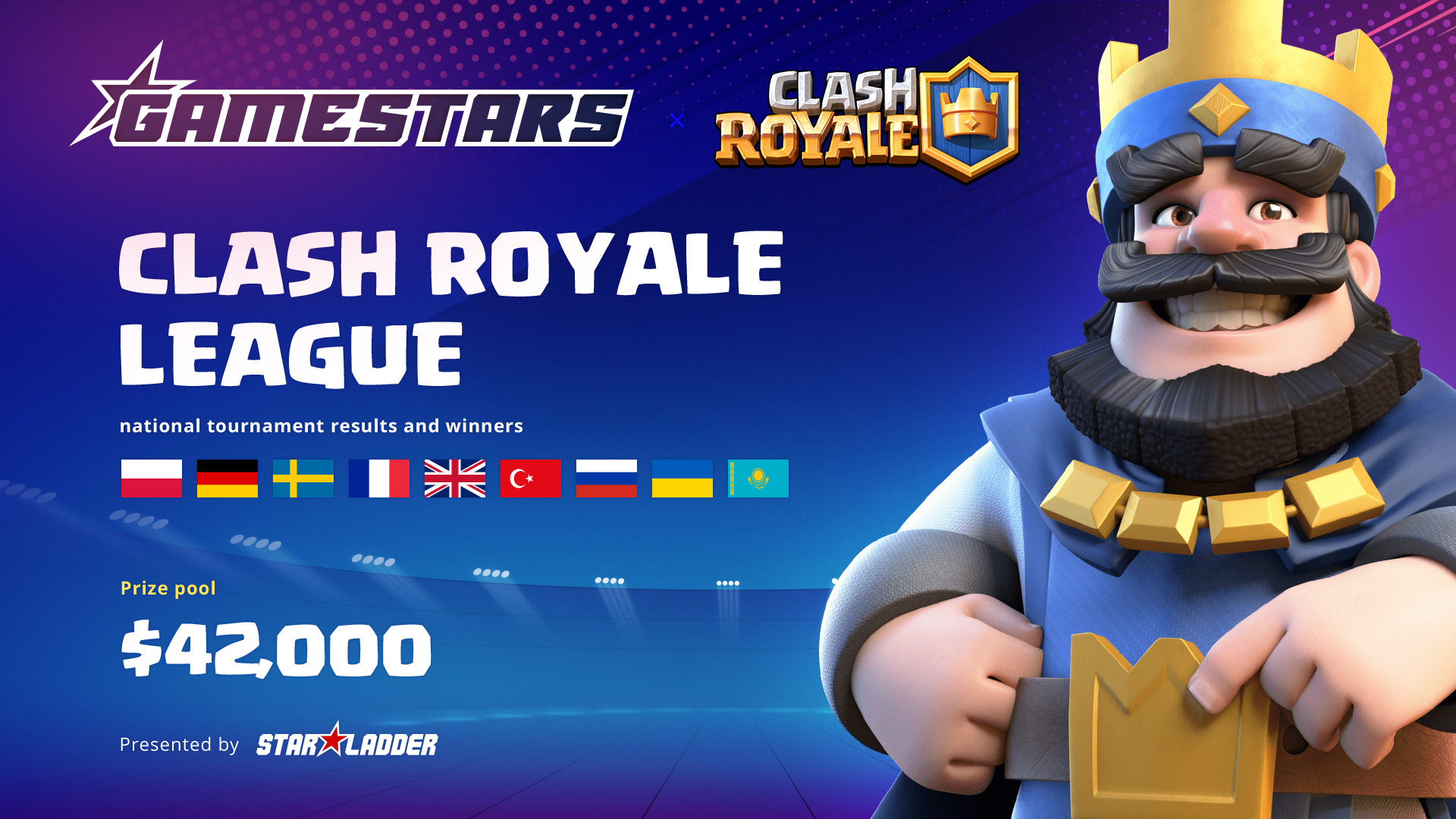 National Qualifiers for Clash Royale Gamestars are Finished - Gamestars -  Kazakhstan Gamestars