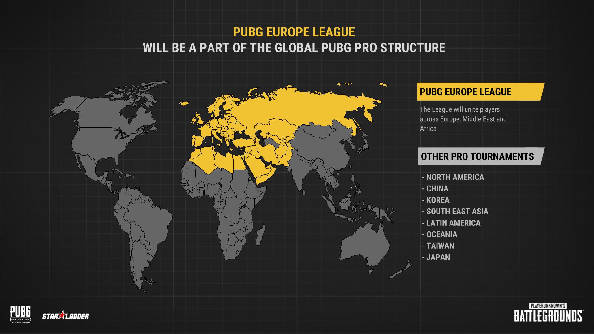 PUBG Europe League, результаты PUBG Europe League