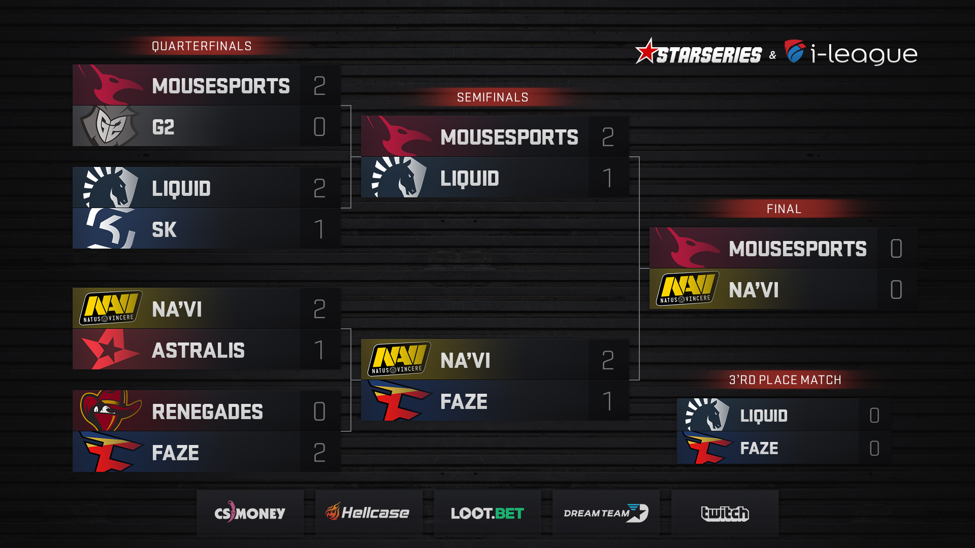 Como funciona o matchmaking cs gå snabb hookup Alert