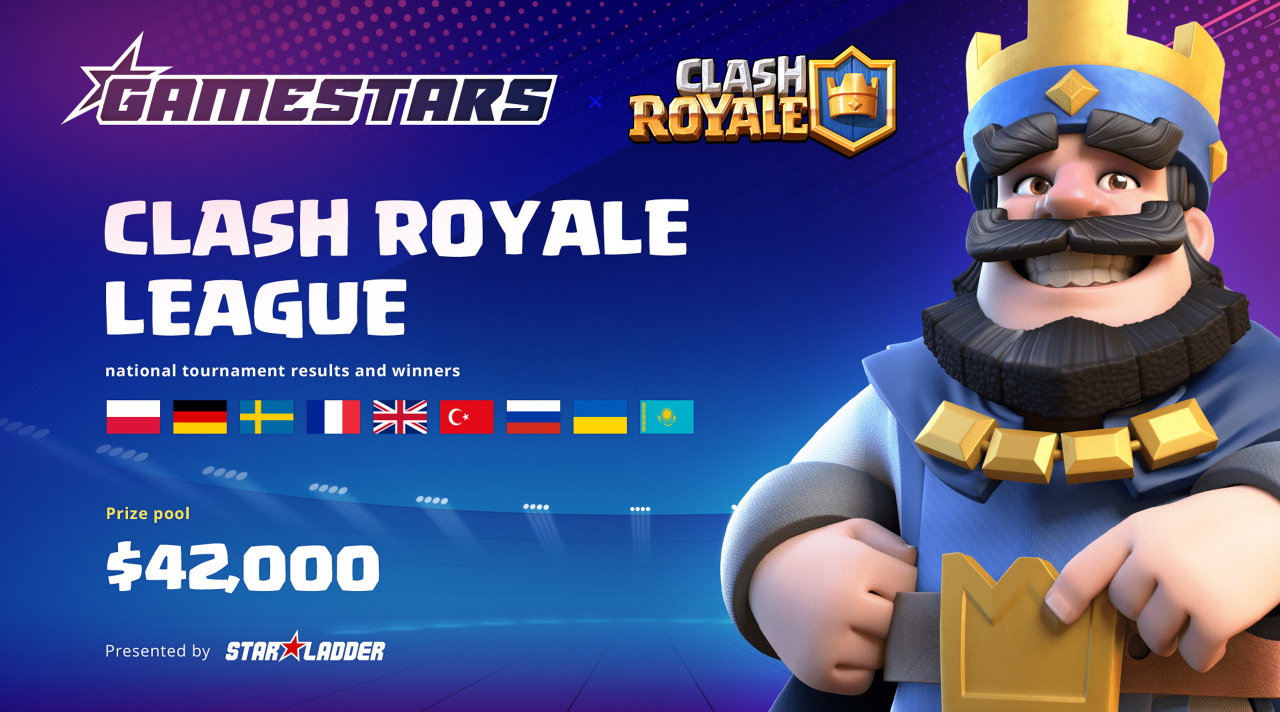 National Qualifiers for Clash Royale Gamestars are Finished