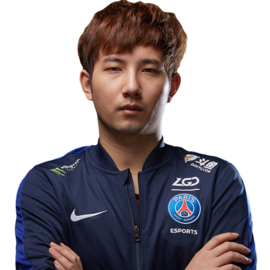 fy